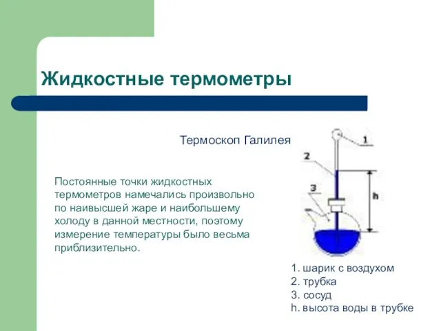 Жидкостные термометры Термоскоп Галилея 1. шарик с воздухом 2. трубка 3.