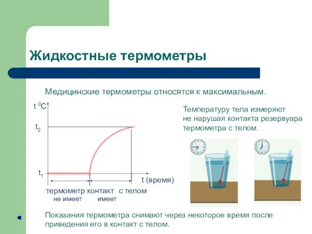 Жидкостные термометры Медицинские термометры относятся к максимальным. t 0С t1 t