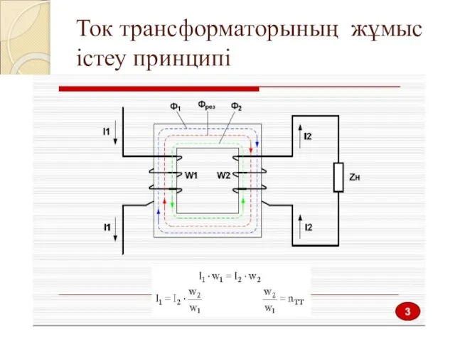 Ток трансформаторының жұмыс істеу принципі