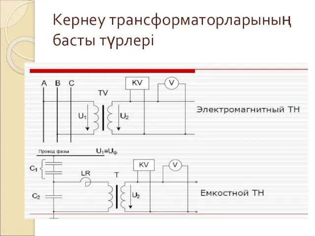 Кернеу трансформаторларының басты түрлері