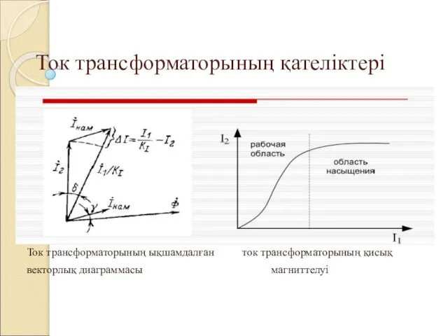 Ток трансформаторының қателіктері Ток трансформаторының ықшамдалған ток трансформаторының қисық векторлық диаграммасы магниттелуі