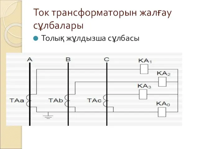 Ток трансформаторын жалғау сұлбалары Толық жұлдызша сұлбасы