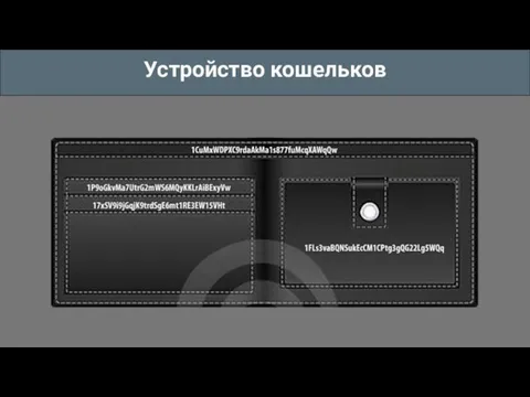 Устройство кошельков