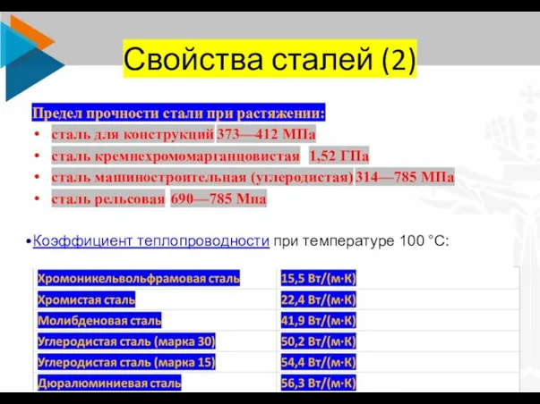 Свойства сталей (2) Предел прочности стали при растяжении: сталь для конструкций