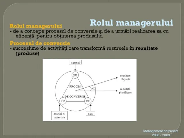 Rolul managerului Rolul managerului - de a concepe procesul de conversie