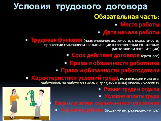 Условия трудового договора Обязательная часть: Место работы Дата начала работы Трудовая