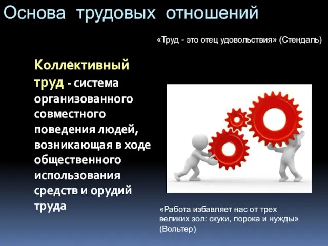 Основа трудовых отношений Коллективный труд - система организованного совместного поведения людей,