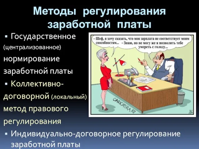 Методы регулирования заработной платы Государственное (централизованное) нормирование заработной платы Коллективно- договорной