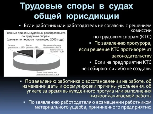 Трудовые споры в судах общей юрисдикции Если работник или работодатель не