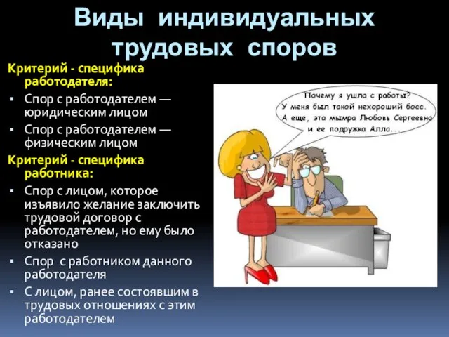 Виды индивидуальных трудовых споров Критерий - специфика работодателя: Спор с работодателем