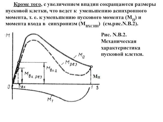 Кроме того, с увеличением впадин сокращаются размеры пусковой клетки, что ведет