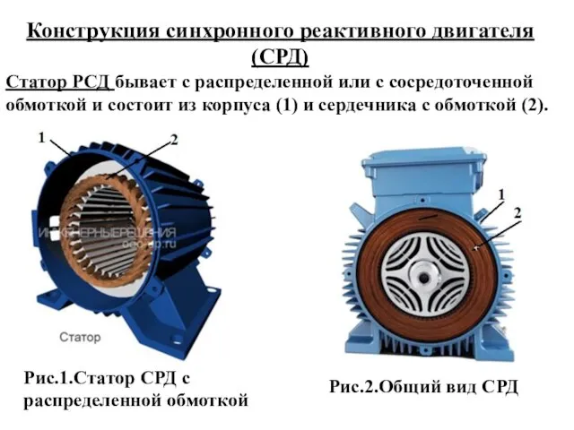 Рис.2.Общий вид СРД Рис.1.Статор СРД с распределенной обмоткой Конструкция синхронного реактивного