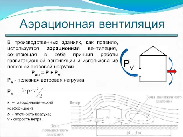 Аэрационная вентиляция РV В производственных зданиях, как правило, используется аэрационная вентиляция,