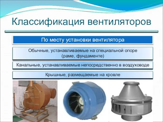 Классификация вентиляторов По месту установки вентилятора Обычные, устанавливаемые на специальной опоре
