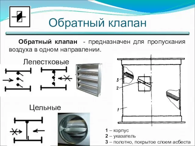 Обратный клапан Лепестковые Цельные 1 – корпус 2 – указатель 3