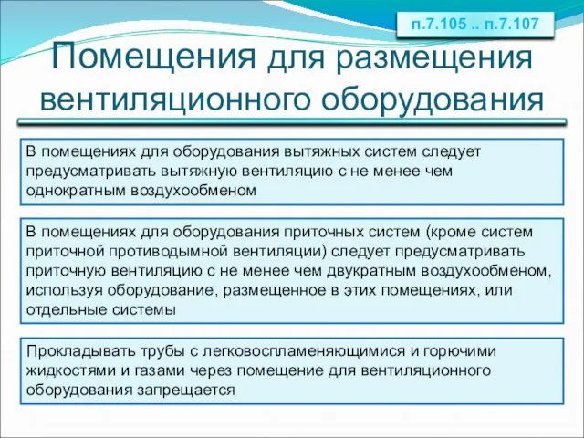 Помещения для размещения вентиляционного оборудования В помещениях для оборудования вытяжных систем