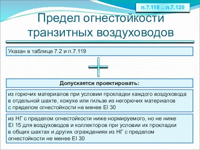 Предел огнестойкости транзитных воздуховодов п.7.118 .. п.7.120 Указан в таблице 7.2