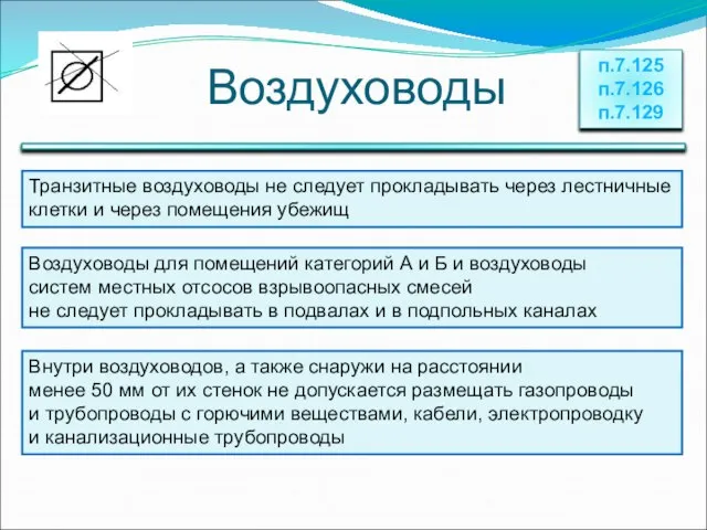 Воздуховоды п.7.125 п.7.126 п.7.129 Транзитные воздуховоды не следует прокладывать через лестничные