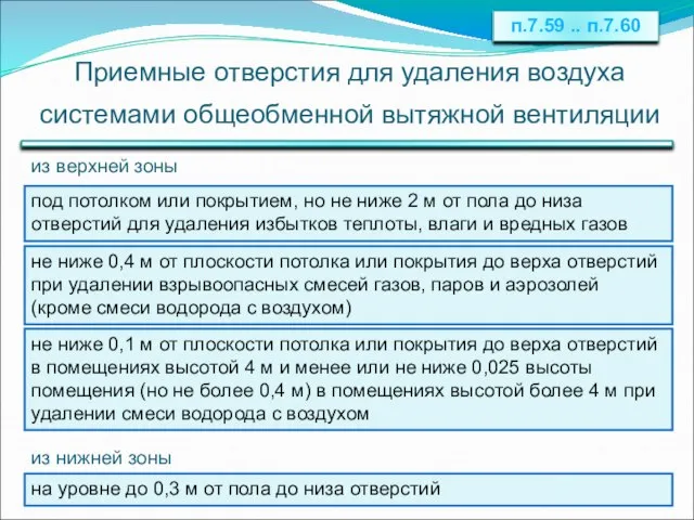 Приемные отверстия для удаления воздуха системами общеобменной вытяжной вентиляции п.7.59 ..