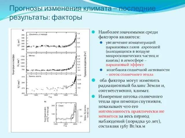 Прогнозы изменения климата – последние результаты: факторы Наиболее значимыми среди факторов