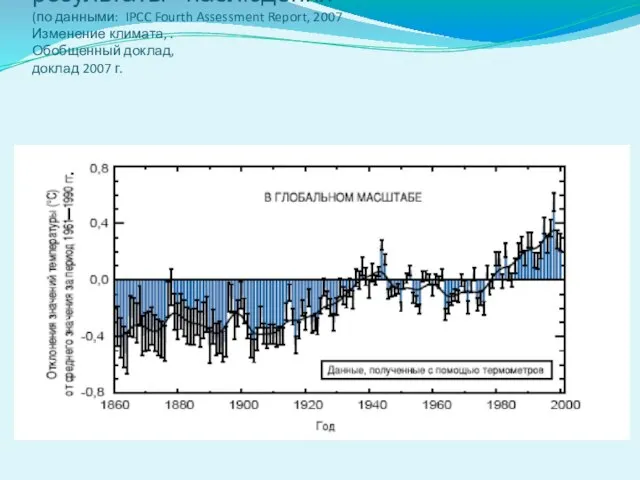 Прогнозы изменения климата – последние результаты - наблюдения (по данными: IPCC