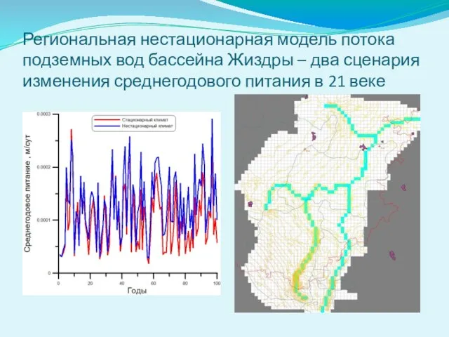 Региональная нестационарная модель потока подземных вод бассейна Жиздры – два сценария