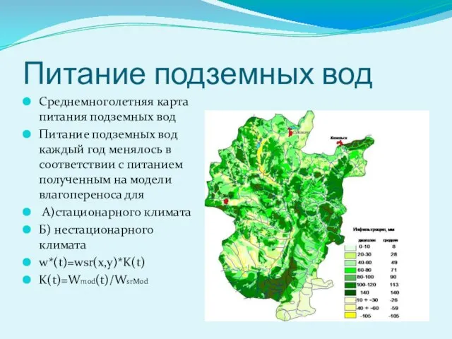 Питание подземных вод Среднемноголетняя карта питания подземных вод Питание подземных вод