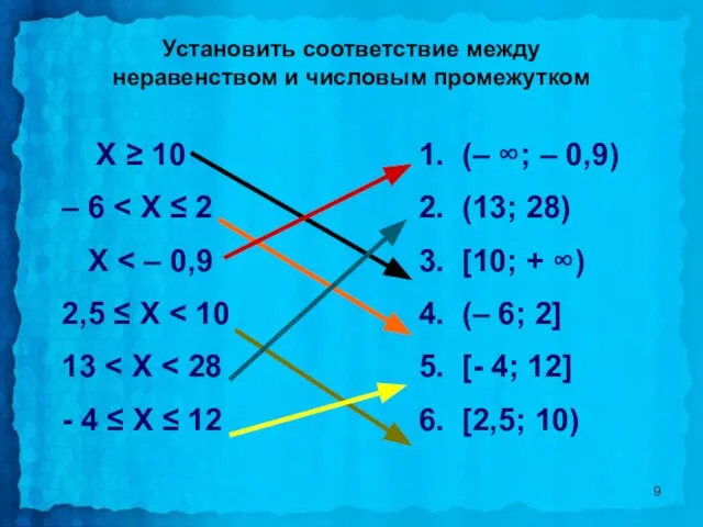 Установить соответствие между неравенством и числовым промежутком Х ≥ 10 –