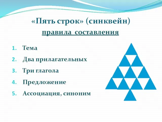 «Пять строк» (синквейн) Тема Два прилагательных Три глагола Предложение Ассоциация, синоним правила составления