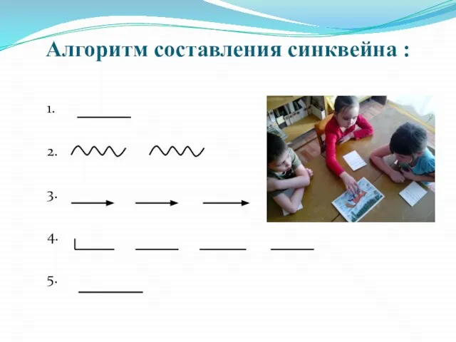 Алгоритм составления синквейна : 1. 2. 3. 4. 5.