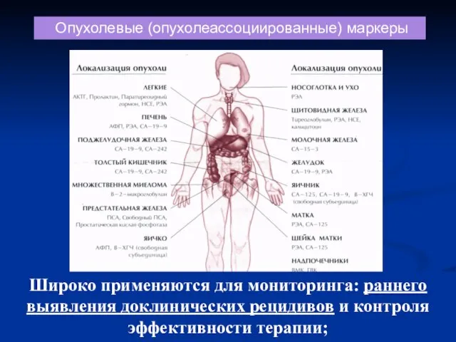 Опухолевые (опухолеассоциированные) маркеры Широко применяются для мониторинга: раннего выявления доклинических рецидивов и контроля эффективности терапии;