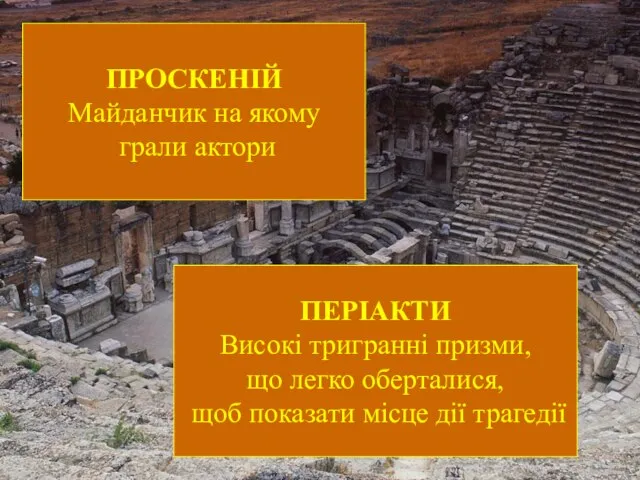 ПРОСКЕНІЙ Майданчик на якому грали актори ПРОСКЕНІЙ Майданчик на якому грали