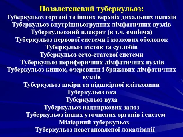 Позалегеневий туберкульоз: Туберкульоз гортані та інших верхніх дихальних шляхів Туберкульоз внутрішньогрудних