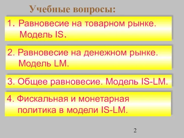 Учебные вопросы: 2. Равновесие на денежном рынке. Модель LM. 1. Равновесие