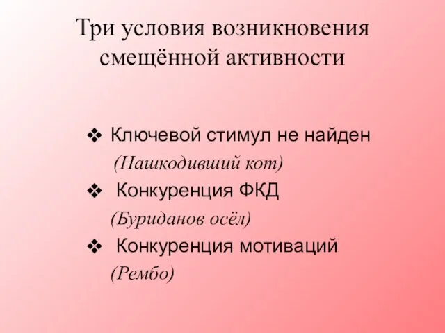 Три условия возникновения смещённой активности Ключевой стимул не найден (Нашкодивший кот)