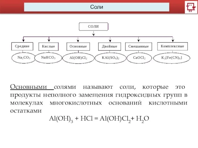 Основными солями называют соли, которые это продукты неполного замещения гидроксидных групп