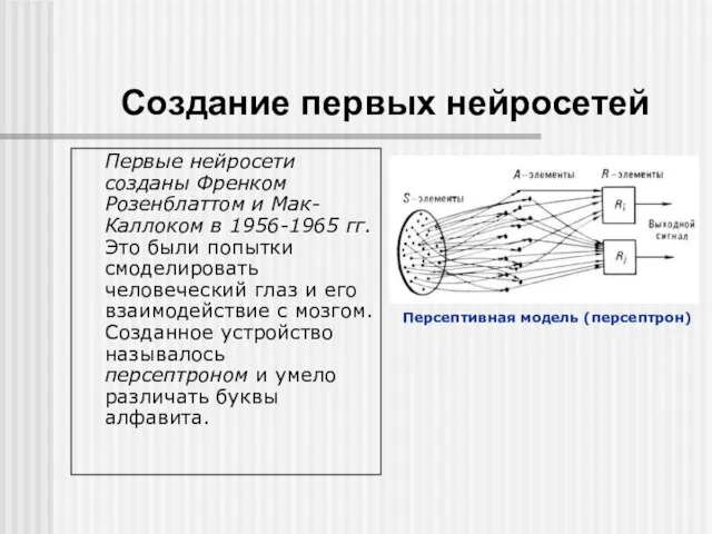 Создание первых нейросетей Первые нейросети созданы Френком Розенблаттом и Мак-Каллоком в