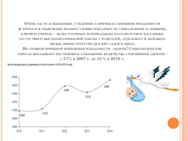 Очень часто в обыденных суждениях о причинах снижения рождаемости встречается объяснение