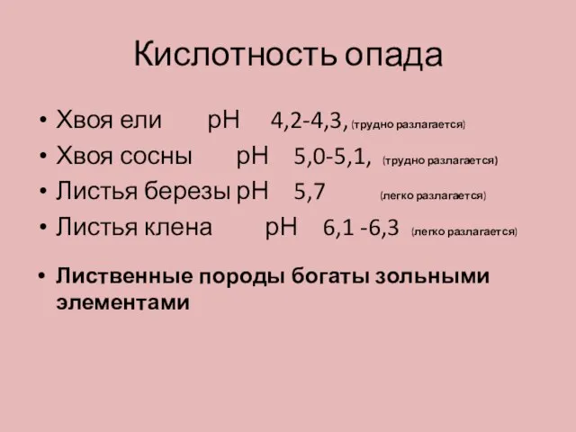 Кислотность опада Хвоя ели рН 4,2-4,3, (трудно разлагается) Хвоя сосны рН