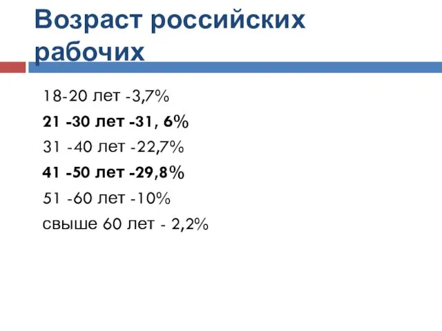 Возраст российских рабочих 18-20 лет -3,7% 21 -30 лет -31, 6%