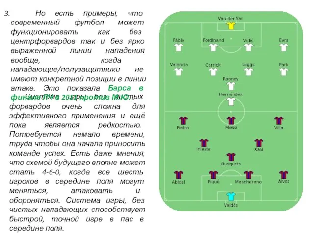 Система игры без чистых форвардов очень сложна для эффективного применения и