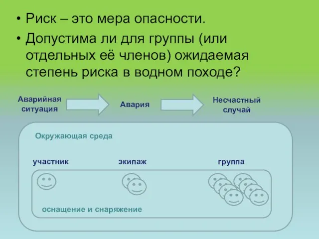 Риск – это мера опасности. Допустима ли для группы (или отдельных