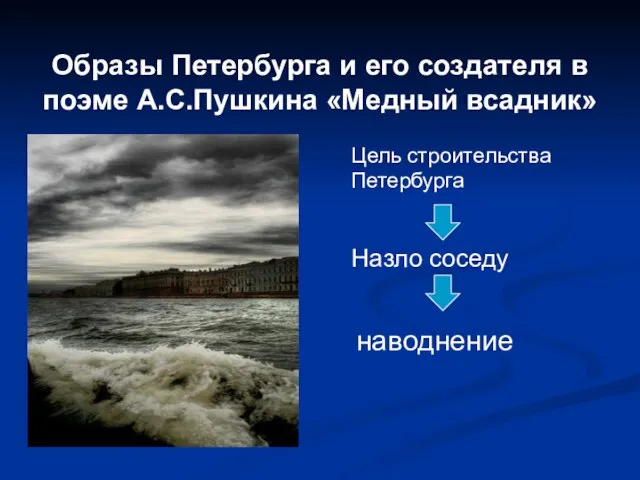 Образы Петербурга и его создателя в поэме А.С.Пушкина «Медный всадник» Цель строительства Петербурга Назло соседу наводнение