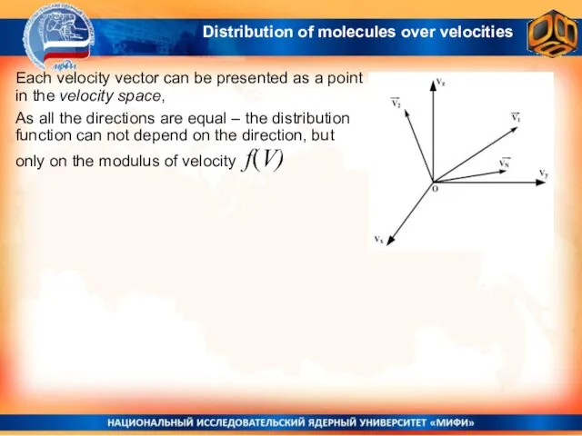 Each velocity vector can be presented as a point in the