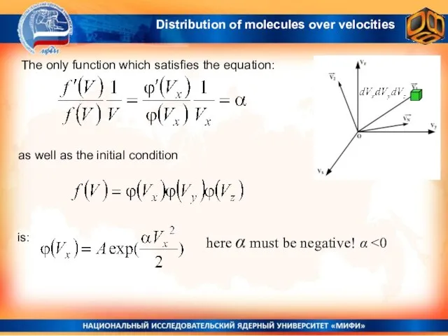 The only function which satisfies the equation: as well as the