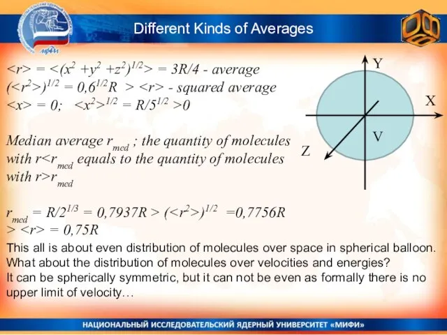 Different Kinds of Averages Y X Z V = = 3R/4