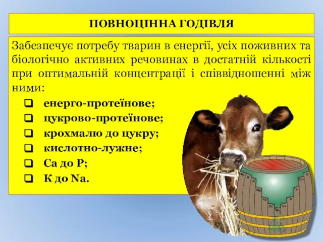 ПОВНОЦІННА ГОДІВЛЯ Забезпечує потребу тварин в енергії, усіх поживних та біологічно