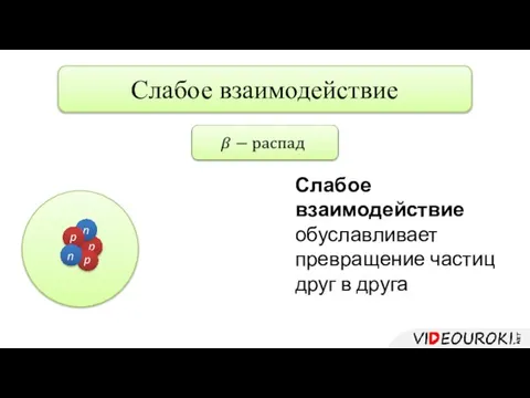 Слабое взаимодействие Слабое взаимодействие обуславливает превращение частиц друг в друга