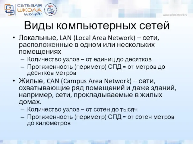 Виды компьютерных сетей Локальные, LAN (Local Area Network) – сети, расположенные