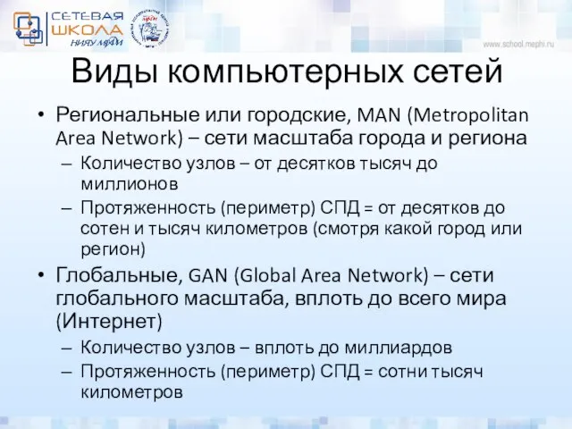 Виды компьютерных сетей Региональные или городские, MAN (Metropolitan Area Network) –